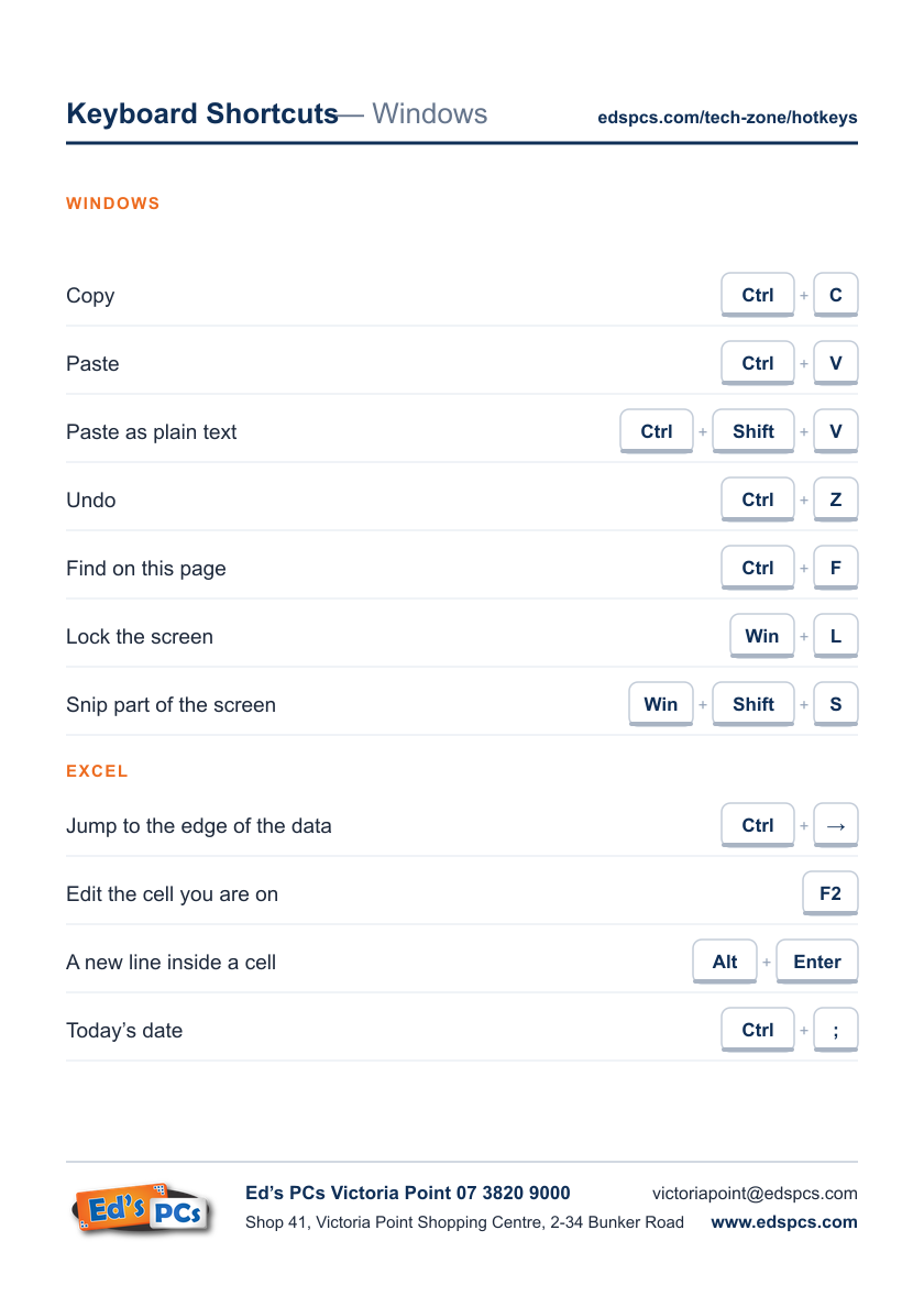 An example printed cheat sheet: shortcuts down the page with the keys beside them, and Ed's PCs details along the bottom.